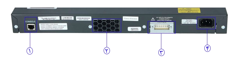 مشخصات سوئیچ شبکه 24 پورت سیسکو WS-C2960-Plus 24TC-S