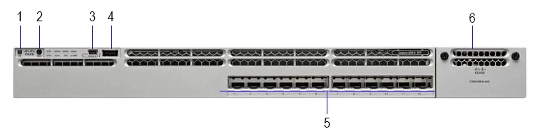 قیمت سوئیچ شبکه 12 پورتی سیسکو WS-C3850-12XS-S