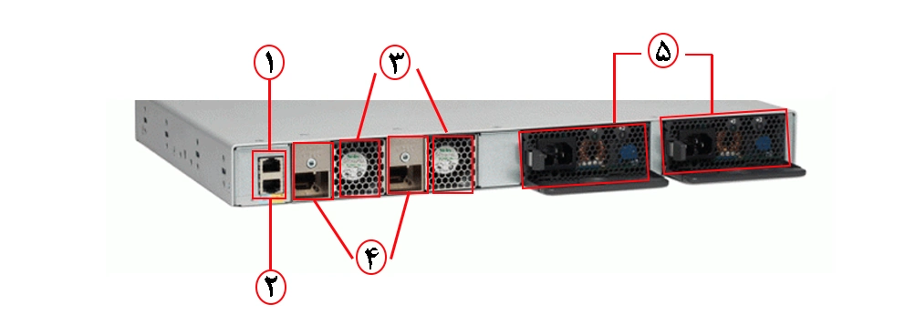 مشخصات سوییچ 48 پورت سیسکو C9200L-48T-4X-E