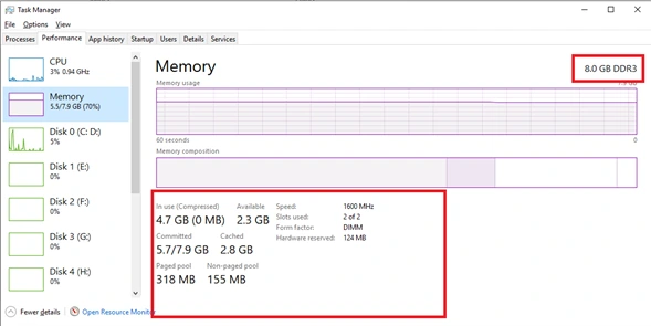 رم دو کاناله DDR3 در تنظیمات تسک منیجر