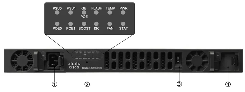 مشخصات روتر ISR4431/K9 سیسکو