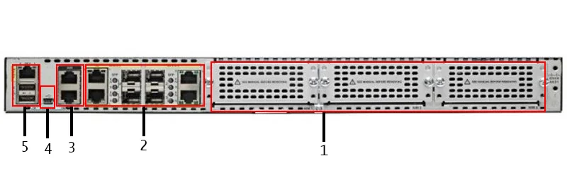 قیمت روتر ISR4431/K9 سیسکو