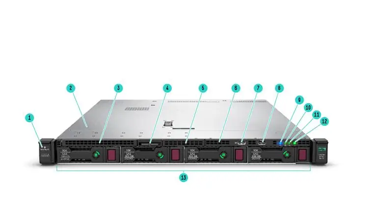 قیمت سرور استوک HPE Proliant DL360 Gen10