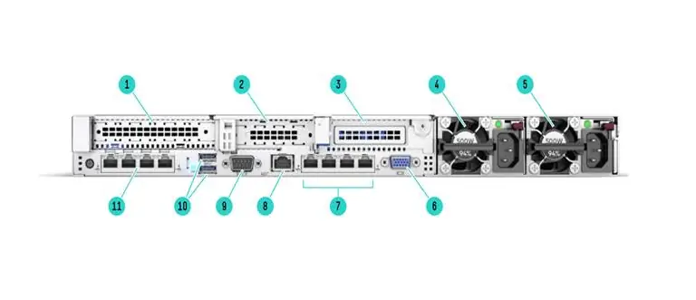 خرید سرور استوک HPE Proliant DL360 Gen10