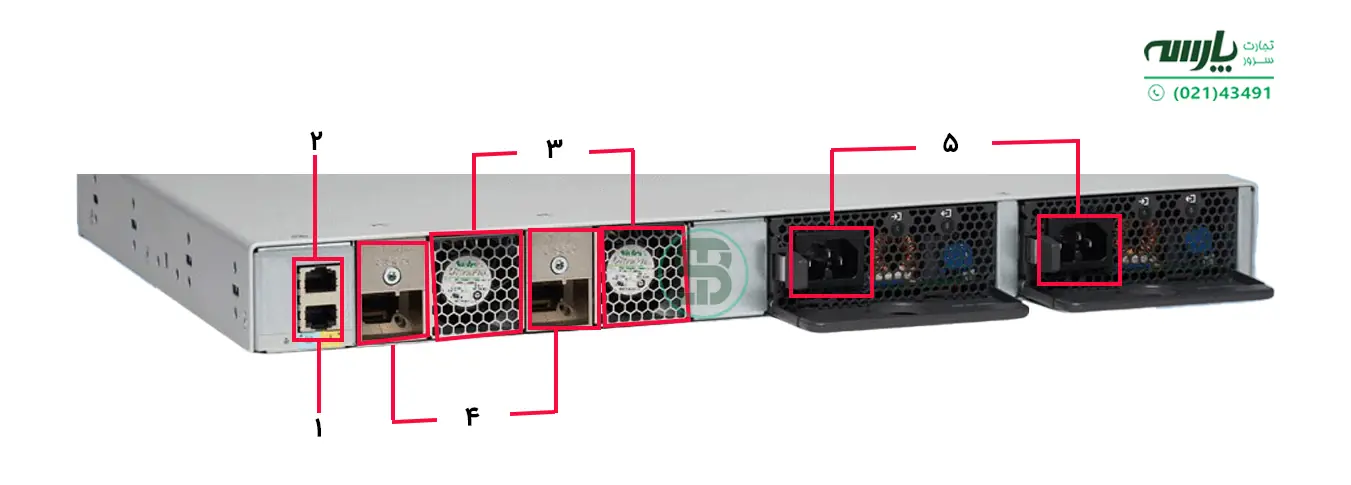 مشخصات فنی پنل پشت جزئیات فنی سوئیچ C9200L-24T-4X-E