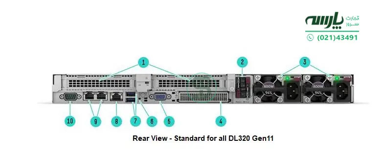 مشخصات فنی پنل پشت سرور dl320 g11