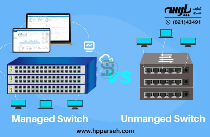 سوئیچ مدیریتی و غیر مدیریتی سیسکو چه تفاوتی دارند؟